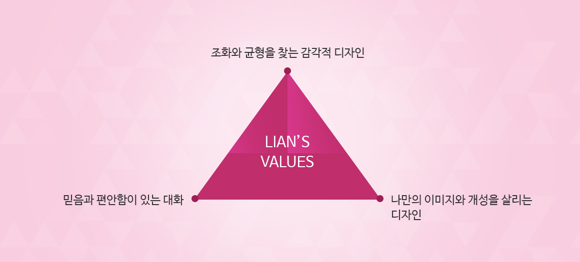 조화와 균형을 찾는 감각적 디자인 / 나만의 이미지와 개성을 살리는 디자인 / 믿음과 편안함이 있는 대화